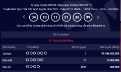 Kết quả xổ số điện toán Vietlott ngày 27/9: Giải Jackpot hơn 97 tỷ đồng sẽ về tay ai?