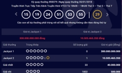 Kết quả xổ số Vietlott hôm nay 1/2: Jackpot hấp dẫn 300 tỷ đồng sẽ về tay ai?
