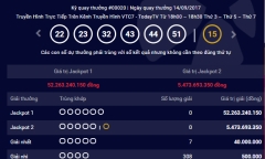 Kết quả xổ số điện toán Vietlott ngày 16/9: Hồi hộp với giải Jackpot hơn 52 tỷ đồng