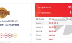 Kết quả xổ số Vietlott hôm nay 21/7/2018: Ai sẽ một bước trở thành tỷ phú?