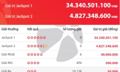 Kết quả xổ số Vietlott hôm nay 6/11/2018: Jackpot 
