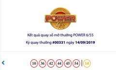 Kết quả xổ số Vietlott ngày 14/9/2019: 7 người hụt Jackpot hơn 66 tỷ đồng