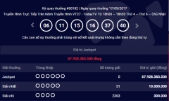 Kết quả xổ số điện toán Vietlott ngày 20/9: Hơn 67 tỷ đồng sẽ về tay ai?