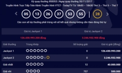Kết quả xổ số Vietlott hôm nay 2/12: Giải Jackpot hơn 126 tỷ đồng sẽ về tay ai?