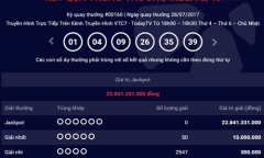 Kết quả xổ số điện toán Vietlott ngày 30/7: 22 tỷ đồng sẽ có chủ