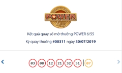 Kết quả xổ số Vietlott hôm nay 1/8/2019: Tìm chủ nhân cho Jackpot hơn 35 tỷ đồng
