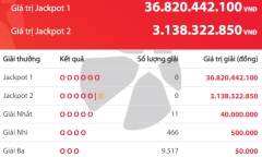 Kết quả xổ số Vietlott hôm nay 24/11/2018: 11 người chạm hụt giải Jackpot hơn 36 tỷ đồng 