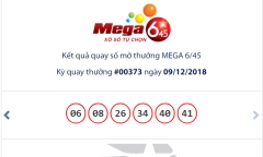 Kết quả xổ số Vietlott hôm nay 12/12/2018: Giải mã