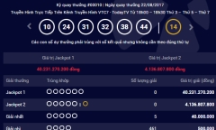 Kết quả xổ số điện toán Vietlott ngày 22/8: Giải Jackpot 40 tỷ đồng không thuộc về ai