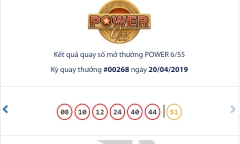 Kết quả xổ số Vietlott hôm nay 23/4/2019: Jackpot đang có giá trị 
