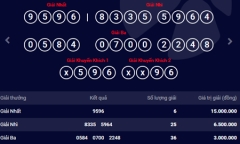 Kết quả xổ số điện toán Vietlott ngày 15/4: Thêm 6 người may mắn trúng giải nhất