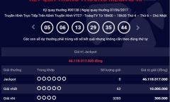 Kết quả xổ số điện toán Vietlott ngày 9/6: Hồi hộp chờ chủ nhân giải Jackpot hơn 46 tỷ đồng