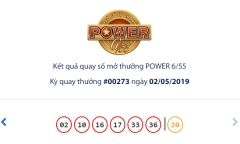 Kết quả xổ số Vietlott hôm nay 4/5/2019: Bộ số nào sẽ trúng Jackpot hơn 36 tỷ đồng?