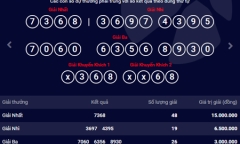 Kết quả xổ số điện toán Vietlott ngày 30/3: 16 người may mắn trúng xổ số MAX 4D