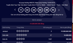 Kết quả xổ số Vietlott hôm nay 15/4/2018: Jackpot hơn 19 tỷ chơi trốn tìm