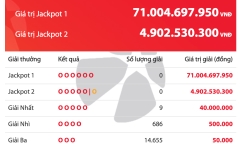 Kết quả xổ số Vietlott ngày 25/2/2020: 9 khách hàng vuột mất giải Jackpot hơn 71 tỷ đồng
