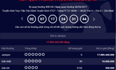 Kết quả xổ số điện toán Vietlott ngày 28/5: Hơn 17 tỷ đồng chưa tìm thấy chủ nhân