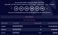 Kết quả xổ số Vietlott hôm nay 21/3/2018: Jackpot 22 tỷ sẽ về tay ai?