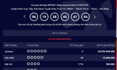 Kết quả xổ số Vietlott hôm nay 23/3/2018: Jackpot 24 tỷ đồng sẽ “nở hoa hay bế tắc”?