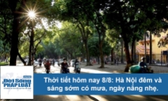 Thời tiết hôm nay 8/8: Hà Nội nắng nóng 31 độ, đề phòng mưa rào