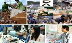 Chỉ đạo, điều hành của Chính phủ, Thủ tướng Chính phủ nổi bật tuần từ 18-22/9
