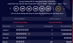 Kết quả xổ số Vietlott hôm nay 12/5/2018: Jackpot 35 tỷ lại đi vào 