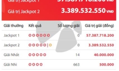 Kết quả xổ số Vietlott ngày 11/2/2020:14 người vuột mất Jackpot hơn 55 tỷ đồng