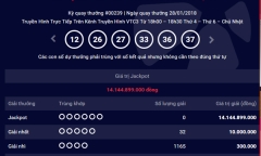 Kết quả xổ số Vietlott hôm nay 31/1: Jackpot hơn 14 tỷ sẽ về tay ai?