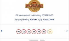 Kết quả xổ số Vietlott hôm nay 13/3/2019: Truy tìm bộ số trúng Jackpot hơn 73 tỷ đồng