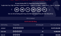 Kết quả xổ số điện toán Vietlott ngày 1/9: Hơn 22 tỷ đồng sẽ về tay ai?