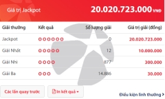 Kết quả xổ số Vietlott hôm nay 6/3/2019: Giải Jackpot hơn 20 tỷ đồng có 