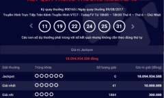 Kết quả xổ số điện toán Vietlott ngày 11/8: Hơn 18 tỷ đồng sẽ về tay ai?