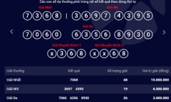 Kết quả xổ số điện toán Vietlott ngày 25/3: 48 người trúng giải nhất MAX 4D