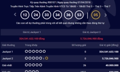 Kết quả xổ số Vietlott hôm nay 10/4/2018: Jackpot “khủng” hơn 324 tỷ lại chơi “trốn tìm”