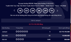 Kết quả xổ số Vietlott hôm nay 23/2: Jackpot hơn 22 tỷ đang chờ chủ nhân