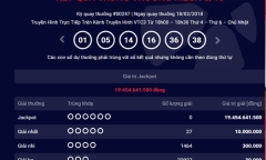 Kết quả xổ số Vietlott hôm nay 21/2: Hơn 19 tỷ sẽ về tay ai?