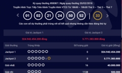 Kết quả xổ số Vietlott hôm nay 22/2: Jackpot “khủng” hơn 324 tỷ sẽ có chủ?