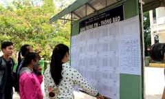 Đáp án, đề thi môn Khoa học xã hội Địa lý – Lịch sử - Công dân mã đề 316 THPT quốc gia 2018