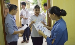 Đề thi môn Khoa học xã hội Lịch sử - Địa lý - Giáo dục công dân THPT quốc gia 2018
