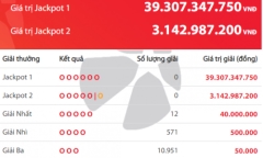 Kết quả xổ số Vietlott hôm nay 13/11/2018: Đi tìm chìa khóa mở thưởng giải Jackpot 39 tỷ đồng 