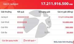 Kết quả xổ số Vietlott hôm nay 19/12/2018: Đi tìm chủ nhân giải Jackpot hơn 17 tỷ đồng