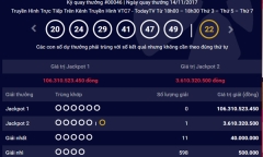 Kết quả xổ số Vietlott hôm nay 16/11: Hơn 106 tỷ đồng sẽ có chủ?