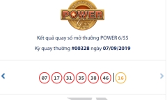 Kết quả xổ số Vietlott ngày 7/9/2019: 11 người tuột mất Jackpot hơn 61 tỷ đồng
