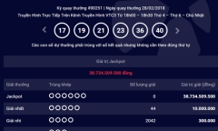 Kết quả xổ số Vietlott hôm nay 2/3/2018: Hơn 38 tỷ sẽ về tay ai?