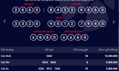 Kết quả xổ số điện toán Vietlott ngày 6/7: 18 người trúng giải nhất trị giá 15 triệu đồng