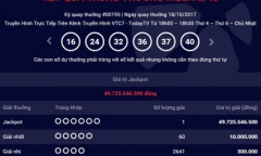 Vé trúng Jackpot 49 tỷ của Vietlott lại được bán ra ở Đồng Nai