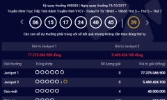 Kết quả xổ số Vietlott hôm nay 21/10: Số phận cho giải Jackpot hơn 77 tỷ đồng?