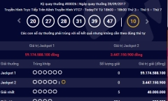 Kết quả xổ số Vietlott hôm nay 30/9: Giải Jackpot hơn 59 tỷ đồng sẽ về tay ai?