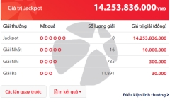 Kết quả xổ số Vietlott hôm nay 24/4/2019: Bộ số nào sẽ trúng Jackpot hơn 14 tỷ đồng ?