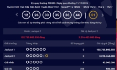 Kết quả xổ số Vietlott hôm nay 14/11: Giải Jackpot tăng lên hơn 102 tỷ đồng